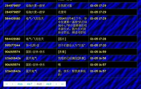 帥才引領(lǐng) 武大學(xué)子創(chuàng)新開(kāi)發(fā)家長(zhǎng)群聊天查看器，展現(xiàn)軟件實(shí)力